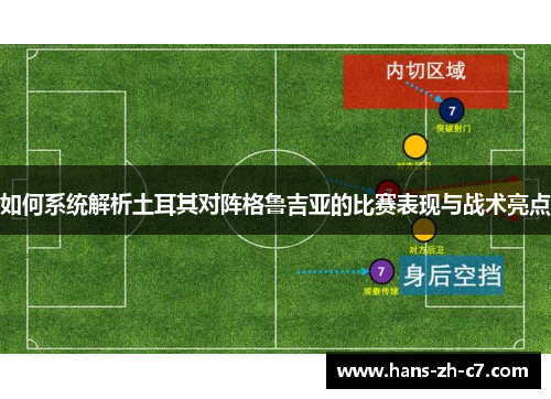 如何系统解析土耳其对阵格鲁吉亚的比赛表现与战术亮点