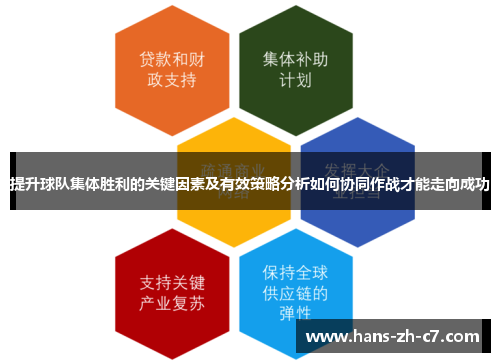 提升球队集体胜利的关键因素及有效策略分析如何协同作战才能走向成功