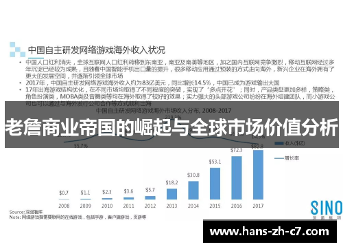 老詹商业帝国的崛起与全球市场价值分析