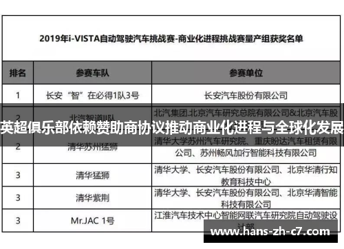 英超俱乐部依赖赞助商协议推动商业化进程与全球化发展