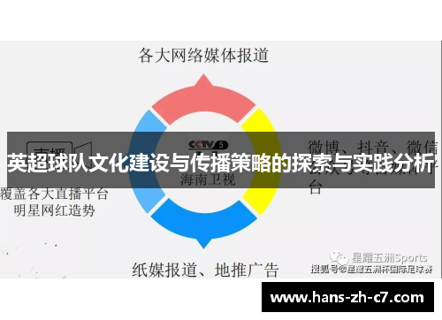 英超球队文化建设与传播策略的探索与实践分析