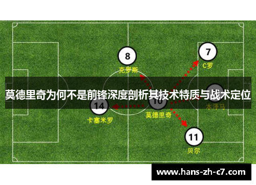 莫德里奇为何不是前锋深度剖析其技术特质与战术定位