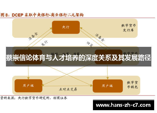 蔡崇信论体育与人才培养的深度关系及其发展路径