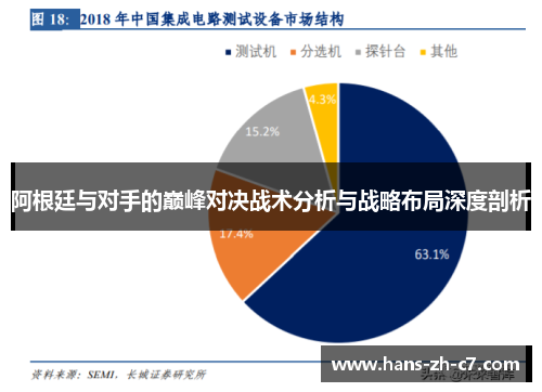 阿根廷与对手的巅峰对决战术分析与战略布局深度剖析