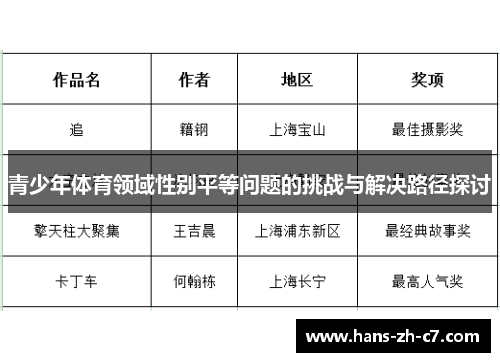 青少年体育领域性别平等问题的挑战与解决路径探讨