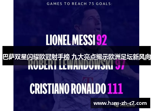 巴萨双星闪耀欧冠射手榜 九大亮点揭示欧洲足坛新风向