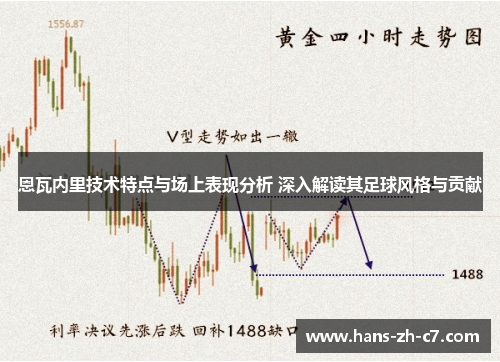 恩瓦内里技术特点与场上表现分析 深入解读其足球风格与贡献