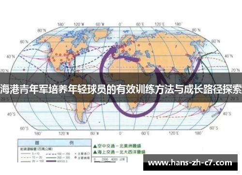 海港青年军培养年轻球员的有效训练方法与成长路径探索 海港青年军培养年轻球员的有效训练方法与成长路径探索