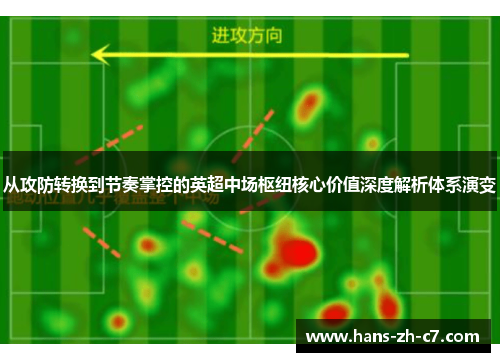 从攻防转换到节奏掌控的英超中场枢纽核心价值深度解析体系演变 从攻防转换到节奏掌控的英超中场枢纽核心价值深度解析体系演变