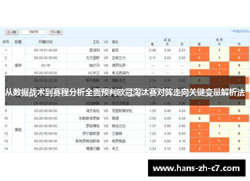 从数据战术到赛程分析全面预判欧冠淘汰赛对阵走向关键变量解析法 从数据战术到赛程分析全面预判欧冠淘汰赛对阵走向关键变量解析法