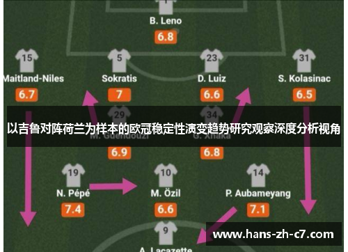 以吉鲁对阵荷兰为样本的欧冠稳定性演变趋势研究观察深度分析视角