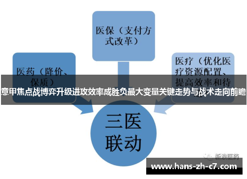 意甲焦点战博弈升级进攻效率成胜负最大变量关键走势与战术走向前瞻 意甲焦点战博弈升级进攻效率成胜负最大变量关键走势与战术走向前瞻