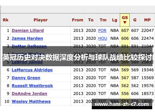 英冠历史对决数据深度分析与球队战绩比较探讨
