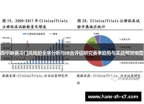 西甲联赛冷门风险的全景分析与综合评估研究赛季趋势与实战预警指南 西甲联赛冷门风险的全景分析与综合评估研究赛季趋势与实战预警指南