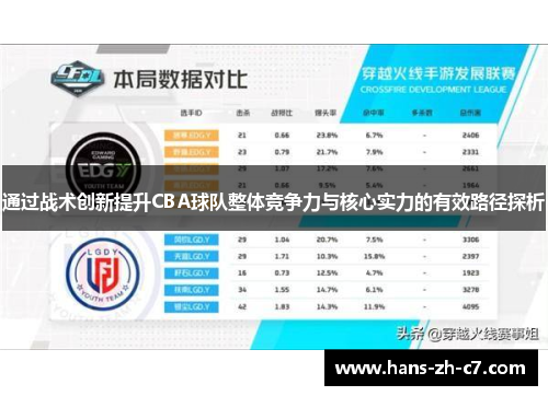 通过战术创新提升CBA球队整体竞争力与核心实力的有效路径探析